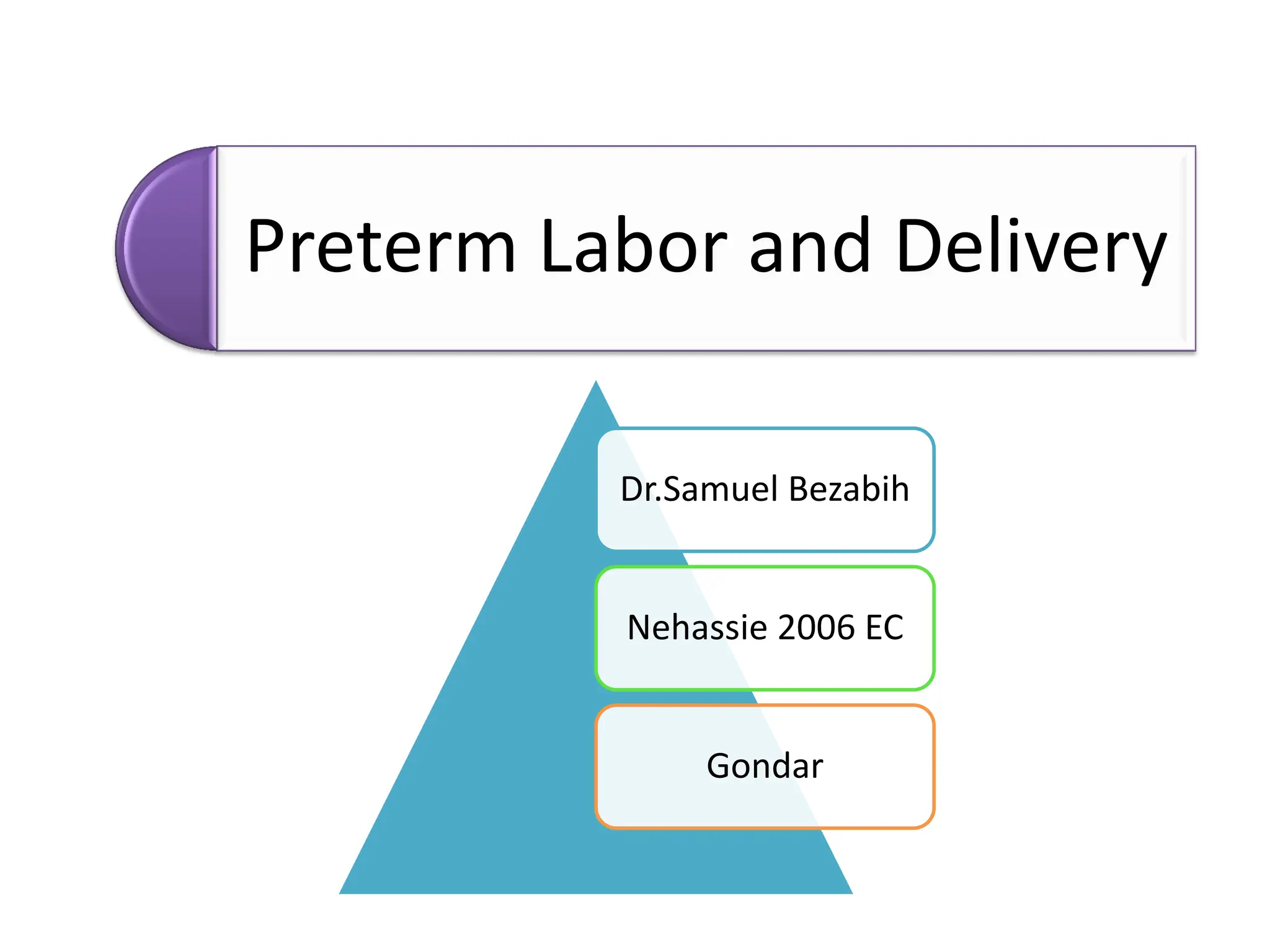 Preterm Labor and Delivery
Dr.Samuel Bezabih
Nehassie 2006 EC
Gondar
 