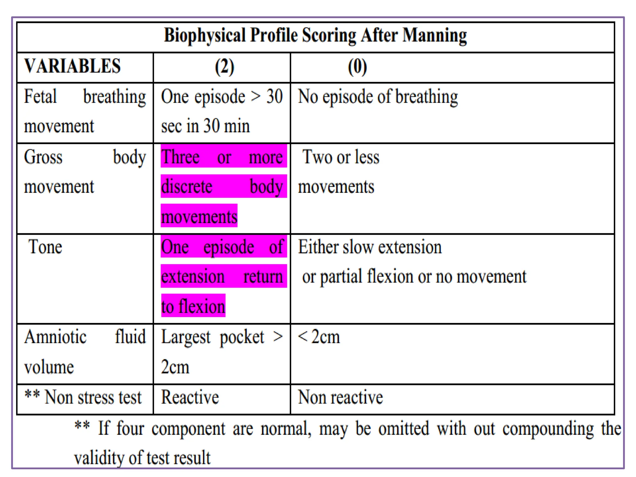 SAMUEL BEZABIH (MD)- MIAZIA 2005
 