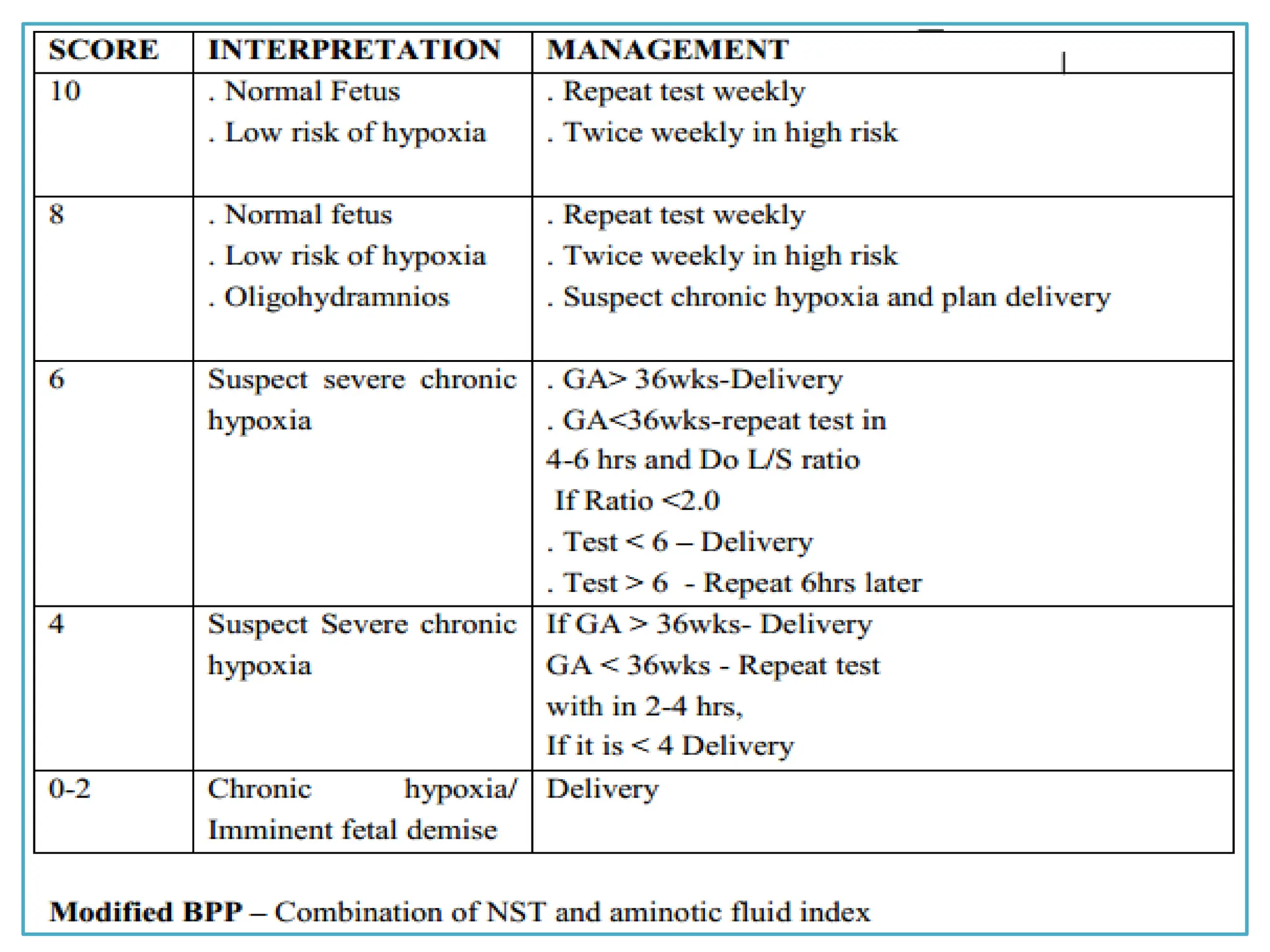 SAMUEL BEZABIH (MD)- MIAZIA 2005
 