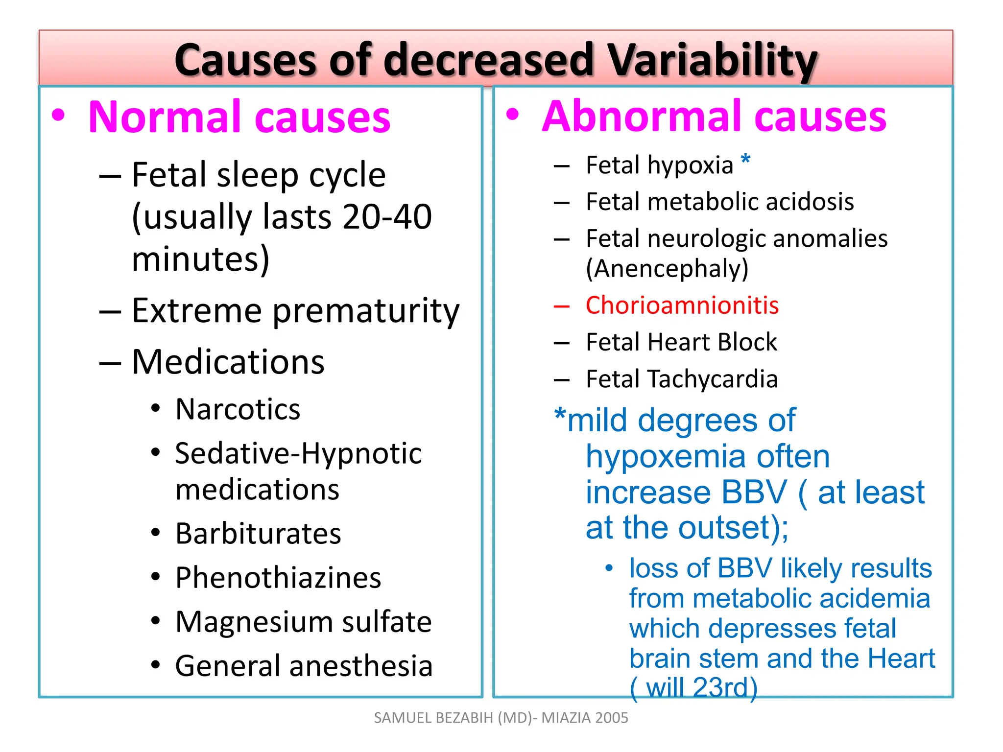 Causes of decreased Variability
• Normal causes
– Fetal sleep cycle
(usually lasts 20-40
minutes)
– Extreme prematurity
– Medications
• Narcotics
• Sedative-Hypnotic
medications
• Barbiturates
• Phenothiazines
• Magnesium sulfate
• General anesthesia
• Abnormal causes
– Fetal hypoxia *
– Fetal metabolic acidosis
– Fetal neurologic anomalies
(Anencephaly)
– Chorioamnionitis
– Fetal Heart Block
– Fetal Tachycardia
*mild degrees of
hypoxemia often
increase BBV ( at least
at the outset);
• loss of BBV likely results
from metabolic acidemia
which depresses fetal
brain stem and the Heart
( will 23rd)
SAMUEL BEZABIH (MD)- MIAZIA 2005
 
