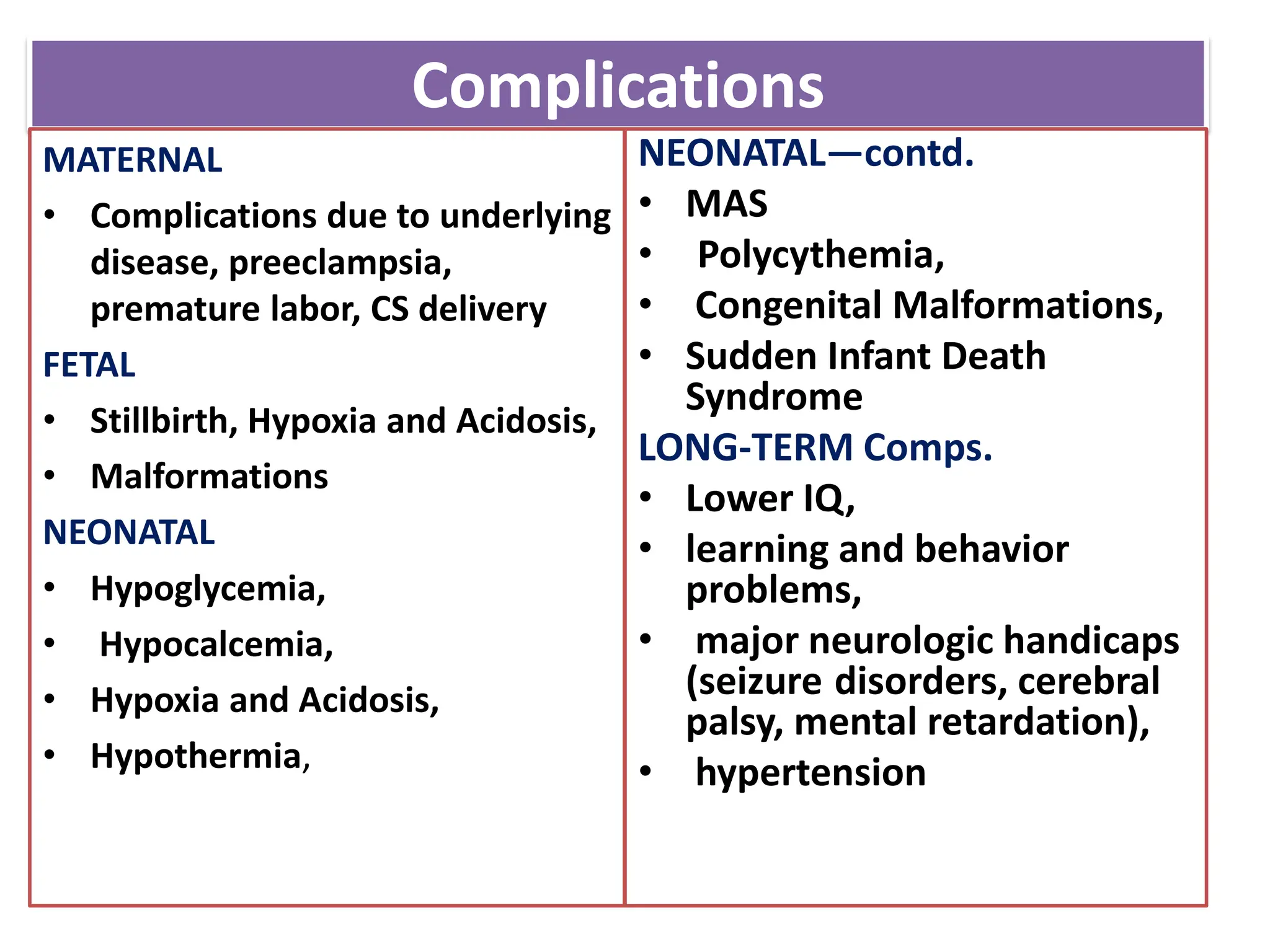 Complications
MATERNAL
• Complications due to underlying
disease, preeclampsia,
premature labor, CS delivery
FETAL
• Stillbirth, Hypoxia and Acidosis,
• Malformations
NEONATAL
• Hypoglycemia,
• Hypocalcemia,
• Hypoxia and Acidosis,
• Hypothermia,
NEONATAL—contd.
• MAS
• Polycythemia,
• Congenital Malformations,
• Sudden Infant Death
Syndrome
LONG-TERM Comps.
• Lower IQ,
• learning and behavior
problems,
• major neurologic handicaps
(seizure disorders, cerebral
palsy, mental retardation),
• hypertension
 