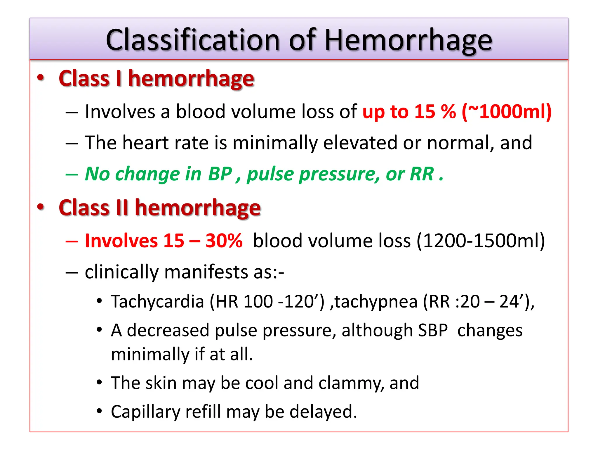 Classification of Hemorrhage
• Class I hemorrhage
– Involves a blood volume loss of up to 15 % (~1000ml)
– The heart rate is minimally elevated or normal, and
– No change in BP , pulse pressure, or RR .
• Class II hemorrhage
– Involves 15 – 30% blood volume loss (1200-1500ml)
– clinically manifests as:-
• Tachycardia (HR 100 -120’) ,tachypnea (RR :20 – 24’),
• A decreased pulse pressure, although SBP changes
minimally if at all.
• The skin may be cool and clammy, and
• Capillary refill may be delayed.
 