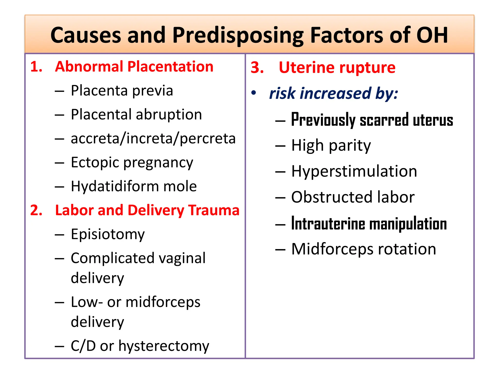 Causes and Predisposing Factors of OH
1. Abnormal Placentation
– Placenta previa
– Placental abruption
– accreta/increta/percreta
– Ectopic pregnancy
– Hydatidiform mole
2. Labor and Delivery Trauma
– Episiotomy
– Complicated vaginal
delivery
– Low- or midforceps
delivery
– C/D or hysterectomy
3. Uterine rupture
• risk increased by:
– Previously scarred uterus
– High parity
– Hyperstimulation
– Obstructed labor
– Intrauterine manipulation
– Midforceps rotation
 