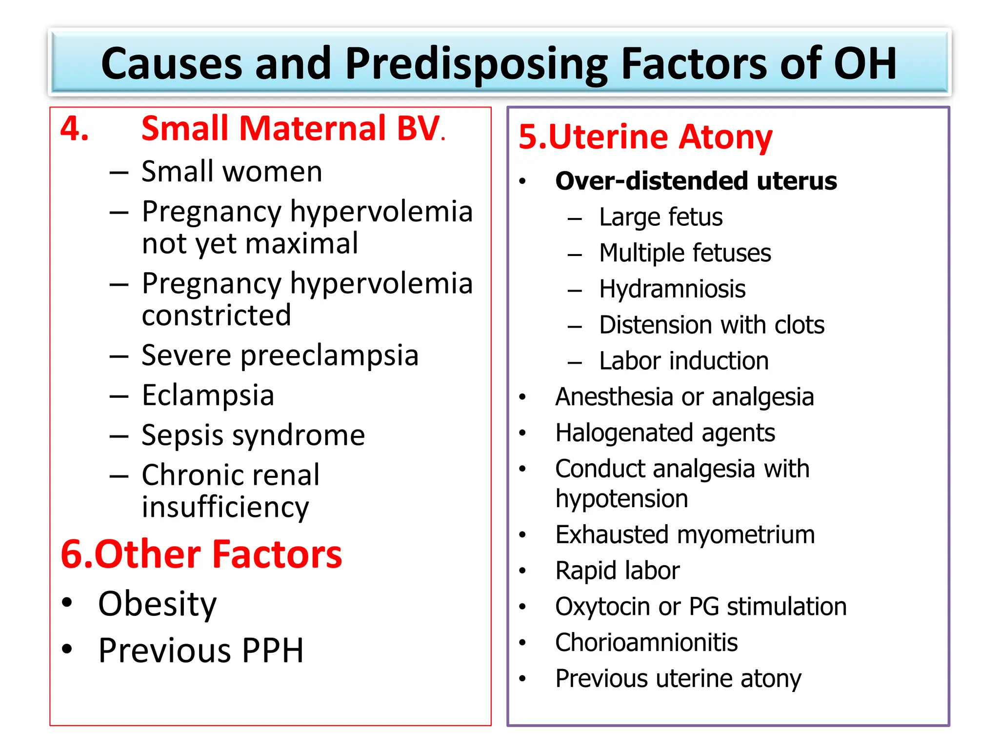 Causes and Predisposing Factors of OH
4. Small Maternal BV.
– Small women
– Pregnancy hypervolemia
not yet maximal
– Pregnancy hypervolemia
constricted
– Severe preeclampsia
– Eclampsia
– Sepsis syndrome
– Chronic renal
insufficiency
6.Other Factors
• Obesity
• Previous PPH
5.Uterine Atony
• Over-distended uterus
– Large fetus
– Multiple fetuses
– Hydramniosis
– Distension with clots
– Labor induction
• Anesthesia or analgesia
• Halogenated agents
• Conduct analgesia with
hypotension
• Exhausted myometrium
• Rapid labor
• Oxytocin or PG stimulation
• Chorioamnionitis
• Previous uterine atony
 