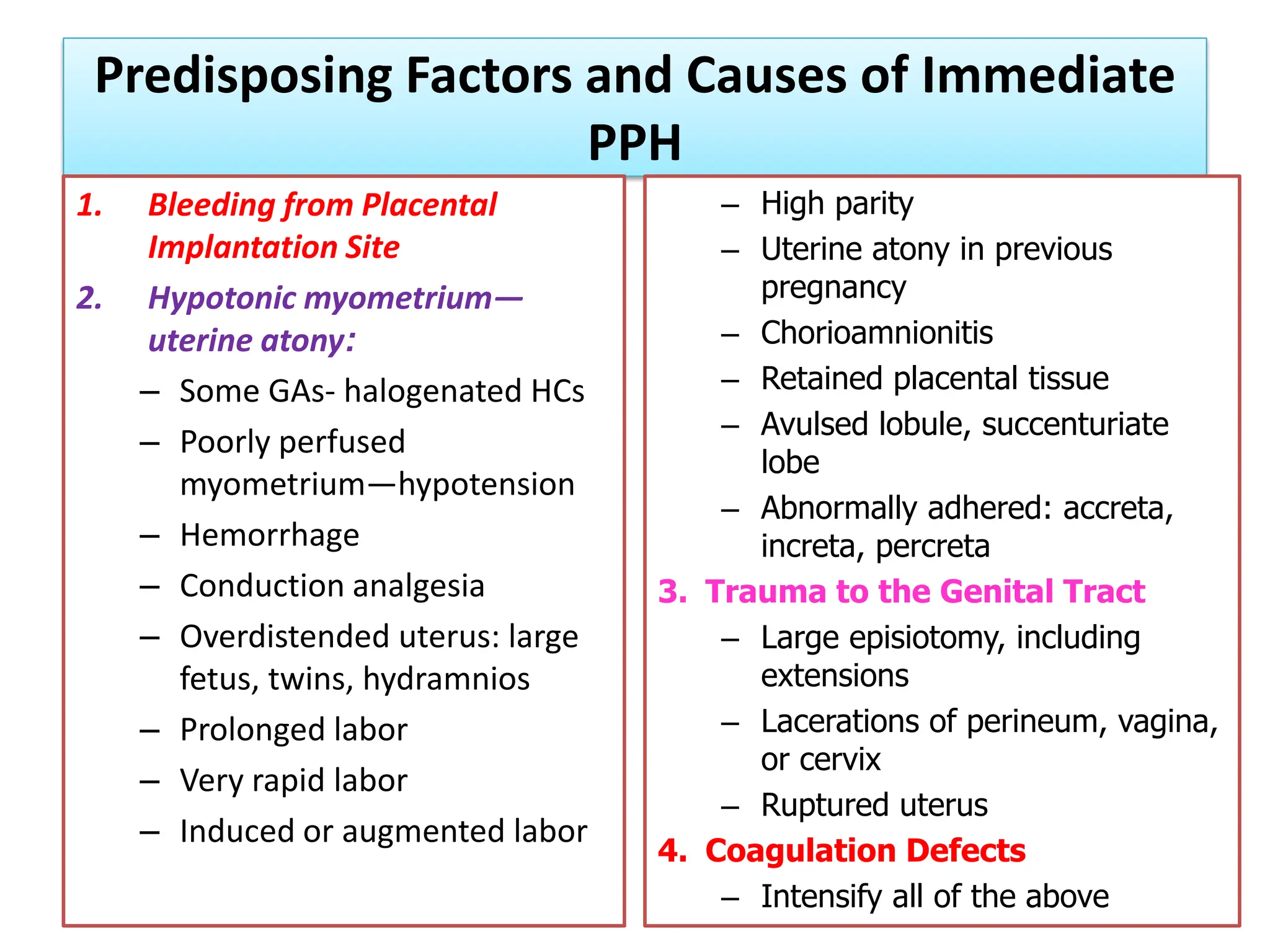 Predisposing Factors and Causes of Immediate
PPH
1. Bleeding from Placental
Implantation Site
2. Hypotonic myometrium—
uterine atony:
– Some GAs- halogenated HCs
– Poorly perfused
myometrium—hypotension
– Hemorrhage
– Conduction analgesia
– Overdistended uterus: large
fetus, twins, hydramnios
– Prolonged labor
– Very rapid labor
– Induced or augmented labor
– High parity
– Uterine atony in previous
pregnancy
– Chorioamnionitis
– Retained placental tissue
– Avulsed lobule, succenturiate
lobe
– Abnormally adhered: accreta,
increta, percreta
3. Trauma to the Genital Tract
– Large episiotomy, including
extensions
– Lacerations of perineum, vagina,
or cervix
– Ruptured uterus
4. Coagulation Defects
– Intensify all of the above
 