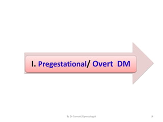 I. Pregestational/ Overt DM
14
By Dr Samuel,Gynecologist
 