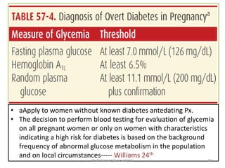 • aApply to women without known diabetes antedating Px.
• The decision to perform blood testing for evaluation of glycemia
on all pregnant women or only on women with characteristics
indicating a high risk for diabetes is based on the background
frequency of abnormal glucose metabolism in the population
and on local circumstances----- Williams 24th
17
By Dr Samuel,Gynecologist
 