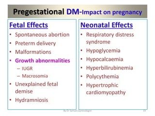 Pregestational DM-Impact on pregnancy
Fetal Effects
• Spontaneous abortion
• Preterm delivery
• Malformations
• Growth abnormalities
– IUGR
– Macrosomia
• Unexplained fetal
demise
• Hydramniosis
Neonatal Effects
• Respiratory distress
syndrome
• Hypoglycemia
• Hypocalcaemia
• Hyperbilirubinemia
• Polycythemia
• Hypertrophic
cardiomyopathy
19
By Dr Samuel,Gynecologist
 