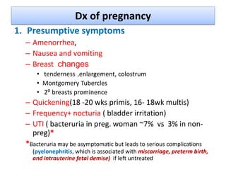 Dx of pregnancy
1. Presumptive symptoms
– Amenorrhea,
– Nausea and vomiting
– Breast changes
• tenderness ,enlargement, colostrum
• Montgomery Tubercles
• 2⁰ breasts prominence
– Quickening(18 -20 wks primis, 16- 18wk multis)
– Frequency+ nocturia ( bladder irritation)
– UTI ( bacteruria in preg. woman ~7% vs 3% in non-
preg)*
*Bacteruria may be asymptomatic but leads to serious complications
(pyelonephritis, which is associated with miscarriage, preterm birth,
and intrauterine fetal demise) if left untreated
 
