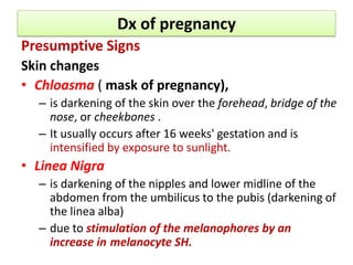 Dx of pregnancy
Presumptive Signs
Skin changes
• Chloasma ( mask of pregnancy),
– is darkening of the skin over the forehead, bridge of the
nose, or cheekbones .
– It usually occurs after 16 weeks' gestation and is
intensified by exposure to sunlight.
• Linea Nigra
– is darkening of the nipples and lower midline of the
abdomen from the umbilicus to the pubis (darkening of
the linea alba)
– due to stimulation of the melanophores by an
increase in melanocyte SH.
 