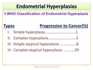 Endometrial Hyperplasias
WHO Classification of Endometrial Hyperplasia
Types Progression to Cancer(%)
I. Simple hyperplasia…………………………..1
II. Complex hyperplasia………………………..3
III. Simple atypical hyperplasia ….............8
IV. Complex atypical hyperplasia …………29
SAMUEL BEZABIH(MD)- MMeskrem 2005 5
 