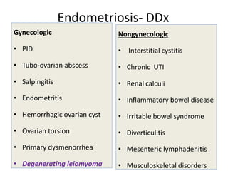 Endometriosis- DDx.
Gynecologic
• PID
• Tubo-ovarian abscess
• Salpingitis
• Endometritis
• Hemorrhagic ovarian cyst
• Ovarian torsion
• Primary dysmenorrhea
• Degenerating leiomyoma
Nongynecologic
• Interstitial cystitis
• Chronic UTI
• Renal calculi
• Inflammatory bowel disease
• Irritable bowel syndrome
• Diverticulitis
• Mesenteric lymphadenitis
• Musculoskeletal disorders
 