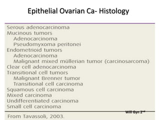 Epithelial Ovarian Ca- Histology
Will Gyn 2nd
 