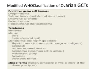 Modified WHOClassification of Ovarian GCTs
 
