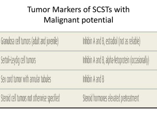 Tumor Markers of SCSTs with
Malignant potential
 