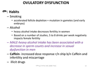 OVULATORY DYSFUNCTION
መ: Habits
– Smoking
• accelerated follicle depletion + mutation in gametes (and early
embryos)
– Alcohol
• heavy alcohol intake decreases fertility in women
• Based on a number of studies, 5 to 8 drinks per week negatively
impacts female fertility
– MALE-heavy alcohol intake has been associated with a
decrease in sperm counts and increase in sexual
dysfunction in men
– Caffein- increased dose response r/n ship b/n Caffein and
infertility and miscarriage
– illicit drugs
14
ሳሙኤል በዛብህ ህዳር 2006 ጎንደር
 