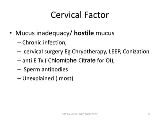 Cervical Factor
• Mucus inadequacy/ hostile mucus
– Chronic infection,
– cervical surgery Eg Chryotherapy, LEEP, Conization
– anti E Tx ( Chlomiphe Citrate for OI),
– Sperm antibodies
– Unexplained ( most)
ሳሙኤል በዛብህ ህዳር 2006 ጎንደር 20
 