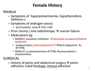 Female History
Medical
– Symptoms of hyperprolactinemia, hypothyroidism,
Kallmans s
– Symptoms of androgen excess
• Eg hirsuitism, acne PCO, CAH
– Prior chemo / and radiotherapy  ovarian failure
– Medications Eg.
• NSAIDS ( ovulation inhibition  luteinized unruptured follicle
syndrome
• antipsychotics ( phenothyazines??block dopamine Rs
↑PRL
• MAOs ↓catecholamines↑PRLannovulation +
amenorrhoea
SURGICAL
– History of pelvic and abdominal surgery pelvic
adhesion, tubal blockage, Intraux adhesion 27
ሳሙኤል በዛብህ ህዳር 2006 ጎንደር
 