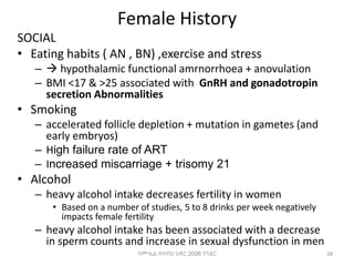 Female History
SOCIAL
• Eating habits ( AN , BN) ,exercise and stress
–  hypothalamic functional amrnorrhoea + anovulation
– BMI <17 & >25 associated with GnRH and gonadotropin
secretion Abnormalities
• Smoking
– accelerated follicle depletion + mutation in gametes (and
early embryos)
– High failure rate of ART
– Increased miscarriage + trisomy 21
• Alcohol
– heavy alcohol intake decreases fertility in women
• Based on a number of studies, 5 to 8 drinks per week negatively
impacts female fertility
– heavy alcohol intake has been associated with a decrease
in sperm counts and increase in sexual dysfunction in men
28
ሳሙኤል በዛብህ ህዳር 2006 ጎንደር
 