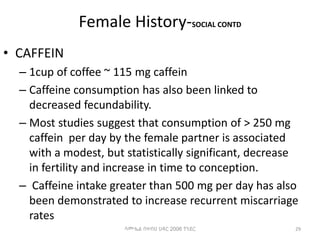 Female History-SOCIAL CONTD
• CAFFEIN
– 1cup of coffee ~ 115 mg caffein
– Caffeine consumption has also been linked to
decreased fecundability.
– Most studies suggest that consumption of > 250 mg
caffein per day by the female partner is associated
with a modest, but statistically significant, decrease
in fertility and increase in time to conception.
– Caffeine intake greater than 500 mg per day has also
been demonstrated to increase recurrent miscarriage
rates
29
ሳሙኤል በዛብህ ህዳር 2006 ጎንደር
 