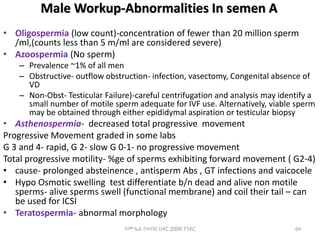 Male Workup-Abnormalities In semen A
• Oligospermia (low count)-concentration of fewer than 20 million sperm
/ml,(counts less than 5 m/ml are considered severe)
• Azoospermia (No sperm)
– Prevalence ~1% of all men
– Obstructive- outflow obstruction- infection, vasectomy, Congenital absence of
VD
– Non-Obst- Testicular Failure)-careful centrifugation and analysis may identify a
small number of motile sperm adequate for IVF use. Alternatively, viable sperm
may be obtained through either epididymal aspiration or testicular biopsy
• Asthenospermia- decreased total progressive movement
Progressive Movement graded in some labs
G 3 and 4- rapid, G 2- slow G 0-1- no progressive movement
Total progressive motility- %ge of sperms exhibiting forward movement ( G2-4)
• cause- prolonged absteinence , antisperm Abs , GT infections and vaicocele
• Hypo Osmotic swelling test differentiate b/n dead and alive non motile
sperms- alive sperms swell (functional membrane) and coil their tail – can
be used for ICSI
• Teratospermia- abnormal morphology
ሳሙኤል በዛብህ ህዳር 2006 ጎንደር 69
 