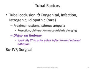 Tubal Factors
• Tubal occlusion Congenital, Infection,
Iatrogenic, idiopathic (rare)
– Proximal- ostium, isthmus ampulla
• Resection, obliteration,mucus/debris plugging
– Distal- on fimbrae-
• typically 20 to prior pelvic infection and adnexal
adhesion
Rx- IVF, Surgical
80
ሳሙኤል በዛብህ ህዳር 2006 ጎንደር
 