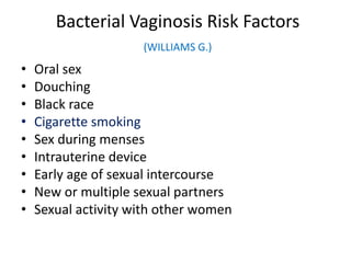 Bacterial Vaginosis Risk Factors
(WILLIAMS G.)
• Oral sex
• Douching
• Black race
• Cigarette smoking
• Sex during menses
• Intrauterine device
• Early age of sexual intercourse
• New or multiple sexual partners
• Sexual activity with other women
 