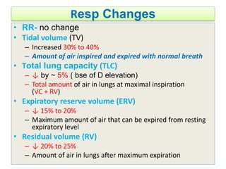 Resp Changes
• RR- no change
• Tidal volume (TV)
– Increased 30% to 40%
– Amount of air inspired and expired with normal breath
• Total lung capacity (TLC)
– ↓ by ~ 5% ( bse of D elevation)
– Total amount of air in lungs at maximal inspiration
(VC + RV)
• Expiratory reserve volume (ERV)
– ↓ 15% to 20%
– Maximum amount of air that can be expired from resting
expiratory level
• Residual volume (RV)
– ↓ 20% to 25%
– Amount of air in lungs after maximum expiration
 