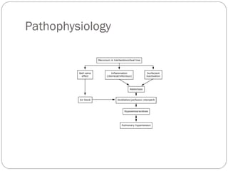 Pathophysiology
 