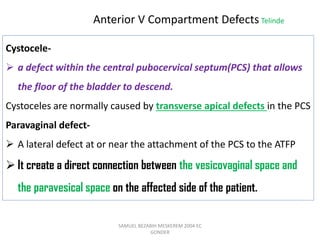 SAMUEL BEZABIH MESKEREM 2004 EC
GONDER
Cystocele-
 a defect within the central pubocervical septum(PCS) that allows
the floor of the bladder to descend.
Cystoceles are normally caused by transverse apical defects in the PCS
Paravaginal defect-
 A lateral defect at or near the attachment of the PCS to the ATFP
 It create a direct connection between the vesicovaginal space and
the paravesical space on the affected side of the patient.
Anterior V Compartment Defects Telinde
 