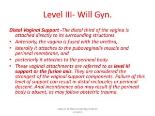 Level III- Will Gyn.
Distal Vaginal Support -The distal third of the vagina is
attached directly to its surrounding structures
• Anteriorly, the vagina is fused with the urethra,
• laterally it attaches to the pubovaginalis muscle and
perineal membrane, and
• posteriorly it attaches to the perineal body.
• These vaginal attachments are referred to as level III
support or the fusion axis. They are considered the
strongest of the vaginal support components. Failure of this
level of support can result in distal rectoceles or perineal
descent. Anal incontinence also may result if the perineal
body is absent, as may follow obstetric trauma.
SAMUEL BEZABIH MESKEREM 2004 EC
GONDER
 