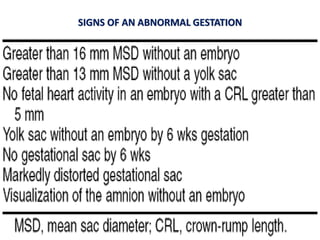 SIGNS OF AN ABNORMAL GESTATION
 
