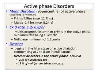 Active phase Disorders
• Mean Duration (95percentile) of active phase
(according to Friedman)
– Primis 4.9hrs (max 11.7hrs) ,
– Multis -2.4 hrs (max 5.2hrs)
• Cx D rate 1.2- 6.8/hr
– multis progress faster than primis in the active phase,
minimum rate being 1.5cm/hr
– Nullipara- minimum of 1.2cm/hr
• Descent
– begins in the later stage of active dilatation,
commencing at 7 to 8 cm in nulliparous
– Descent disorders in the active phase occur in
• 25% of nulliparous and
• 15 % of multiparous labors (Sokol, 1977).
 