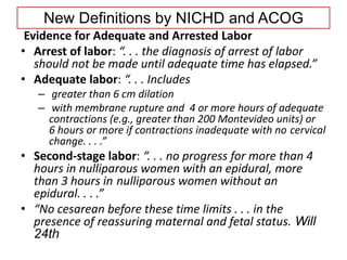 New Definitions by NICHD and ACOG
Evidence for Adequate and Arrested Labor
• Arrest of labor: “. . . the diagnosis of arrest of labor
should not be made until adequate time has elapsed.”
• Adequate labor: “. . . Includes
– greater than 6 cm dilation
– with membrane rupture and 4 or more hours of adequate
contractions (e.g., greater than 200 Montevideo units) or
6 hours or more if contractions inadequate with no cervical
change. . . .”
• Second-stage labor: “. . . no progress for more than 4
hours in nulliparous women with an epidural, more
than 3 hours in nulliparous women without an
epidural. . . .”
• “No cesarean before these time limits . . . in the
presence of reassuring maternal and fetal status. Will
24th
 