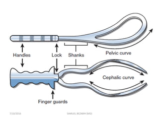 7/10/2016 SAMUEL BEZABIH (MD)
 