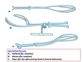 Specialized forceps:
A. Kielland (for rotation).
B. Barton (for rotation).
C. Piper (for the aftercoming head in breech deliveries).
 