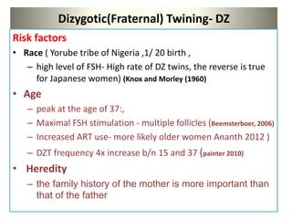 Dizygotic(Fraternal) Twining- DZ
Risk factors
• Race ( Yorube tribe of Nigeria ,1/ 20 birth ,
– high level of FSH- High rate of DZ twins, the reverse is true
for Japanese women) (Knox and Morley (1960)
• Age
– peak at the age of 37:,
– Maximal FSH stimulation - multiple follicles (Beemsterboer, 2006)
– Increased ART use- more likely older women Ananth 2012 )
– DZT frequency 4x increase b/n 15 and 37 (painter 2010)
• Heredity
– the family history of the mother is more important than
that of the father
 