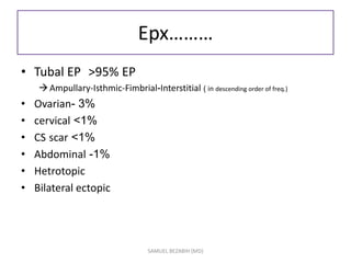 Epx………
• Tubal EP >95% EP
Ampullary-Isthmic-Fimbrial-Interstitial ( in descending order of freq.)
• Ovarian- 3%
• cervical <1%
• CS scar <1%
• Abdominal -1%
• Hetrotopic
• Bilateral ectopic
SAMUEL BEZABIH (MD)
 