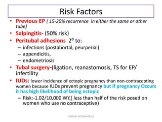 Risk Factors
• Previous EP ( 15-20% recurrence in either the same or other
tube)
• Salpingitis- (50% risk)
• Peritubal adhesions 2⁰ to:
– infections (postabortal, peurperial)
– appendicitis,
– endometriosis
• Tubal surgery-(ligation, reanastomosis, TS for EP/
infertility
• IUDs: lower incidence of ectopic pregnancy than non-contracepting
women because IUDs prevent pregnancy but if pregnancy Occurs
it has high likelihood of being ectopic
– Risk:-1.02/10,000 WY,( less than half of the risk posed on
women who use no contraceptive)
SAMUEL BEZABIH (MD)
 