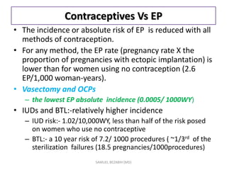 Contraceptives Vs EP
• The incidence or absolute risk of EP is reduced with all
methods of contraception.
• For any method, the EP rate (pregnancy rate X the
proportion of pregnancies with ectopic implantation) is
lower than for women using no contraception (2.6
EP/1,000 woman-years).
• Vasectomy and OCPs
– the lowest EP absolute incidence (0.0005/ 1000WY)
• IUDs and BTL:-relatively higher incidence
– IUD risk:- 1.02/10,000WY, less than half of the risk posed
on women who use no contraceptive
– BTL:- a 10 year risk of 7.2/ 1000 procedures ( ~1/3rd of the
sterilization failures (18.5 pregnancies/1000procedures)
SAMUEL BEZABIH (MD)
 