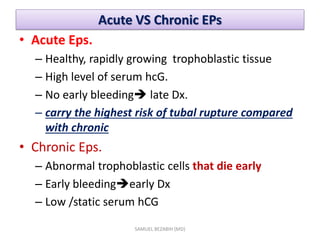 Acute VS Chronic EPs
• Acute Eps.
– Healthy, rapidly growing trophoblastic tissue
– High level of serum hcG.
– No early bleeding late Dx.
– carry the highest risk of tubal rupture compared
with chronic
• Chronic Eps.
– Abnormal trophoblastic cells that die early
– Early bleedingearly Dx
– Low /static serum hCG
SAMUEL BEZABIH (MD)
 