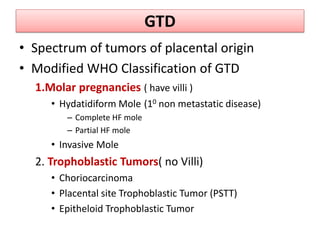 GTD
• Spectrum of tumors of placental origin
• Modified WHO Classification of GTD
1.Molar pregnancies ( have villi )
• Hydatidiform Mole (10 non metastatic disease)
– Complete HF mole
– Partial HF mole
• Invasive Mole
2. Trophoblastic Tumors( no Villi)
• Choriocarcinoma
• Placental site Trophoblastic Tumor (PSTT)
• Epitheloid Trophoblastic Tumor
 