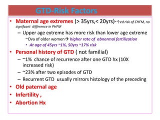 GTD-Risk Factors
• Maternal age extremes (> 35yrs,< 20yrs)-↑ed risk of CHFM, no
signifcant difference in PHFM
– Upper age extreme has more risk than lower age extreme
~Ova of older women higher rate of abnormal fertilization
• At age of 45yrs ~1%, 50yrs ~17% risk
• Personal history of GTD ( not familial)
– ~1% chance of recurrence after one GTD hx (10X
increased risk)
– ~23% after two episodes of GTD
– Recurrent GTD usually mirrors histology of the preceding
• Old paternal age
• Infertility ,
• Abortion Hx
 