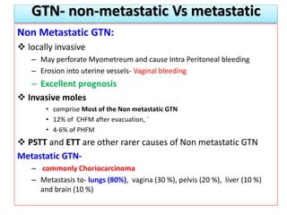GTN- non-metastatic Vs metastatic
Non Metastatic GTN:
 locally invasive
– May perforate Myometreum and cause Intra Peritoneal bleeding
– Erosion into uterine vessels- Vaginal bleeding
– Excellent prognosis
 Invasive moles
• comprise Most of the Non metastatic GTN
• 12% of CHFM after evacuation, `
• 4-6% of PHFM
 PSTT and ETT are other rarer causes of Non metastatic GTN
Metastatic GTN-
– commonly Choriocarcinoma
– Metastasis to- lungs (80%), vagina (30 %), pelvis (20 %), liver (10 %)
and brain (10 %)
 