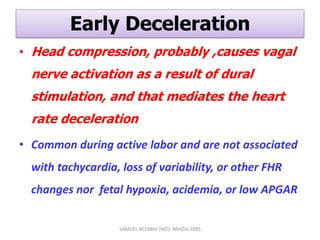 Early Deceleration
• Head compression, probably ,causes vagal
nerve activation as a result of dural
stimulation, and that mediates the heart
rate deceleration
• Common during active labor and are not associated
with tachycardia, loss of variability, or other FHR
changes nor fetal hypoxia, acidemia, or low APGAR
SAMUEL BEZABIH (MD)- MIAZIA 2005
 