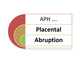 APH ….
Placental
Abruption
 
