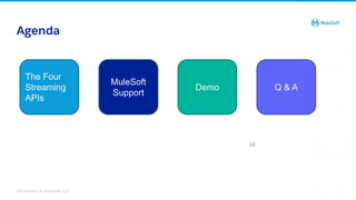 All contents © MuleSoft, LLC
Agenda
12
The Four
Streaming
APIs
MuleSoft
Support
Demo Q & A
 