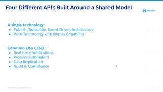 All contents © MuleSoft, LLC
Four Diﬀerent APIs Built Around a Shared Model
A single technology:
● Publish/Subscribe, Event Driven Architecture
● Push Technology with Replay Capability
Common Use Cases:
● Real time notiﬁcations
● Process automation
● Data Replication
● Audit & Compliance 15
 