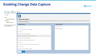 All contents © MuleSoft, LLC
Enabling Change Data Capture
27
 
