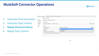All contents © MuleSoft, LLC
MuleSoft Connector Operations
31
1. Subscribe Channel Listener
2. Subscribe Topic Listener
3. Replay Channel Listener
4. Replay Topic Listener
 